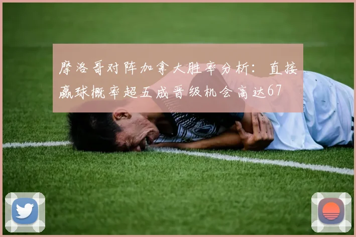 摩洛哥对阵加拿大胜率分析：直接赢球概率超五成晋级机会高达67